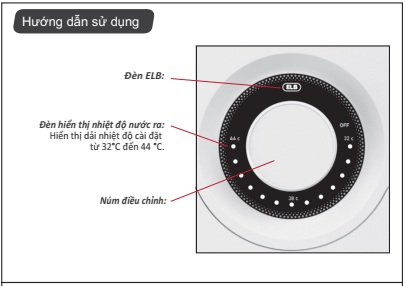 U3 - HDSD 4 U3HMI